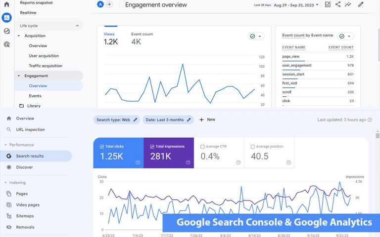 Google Search Console